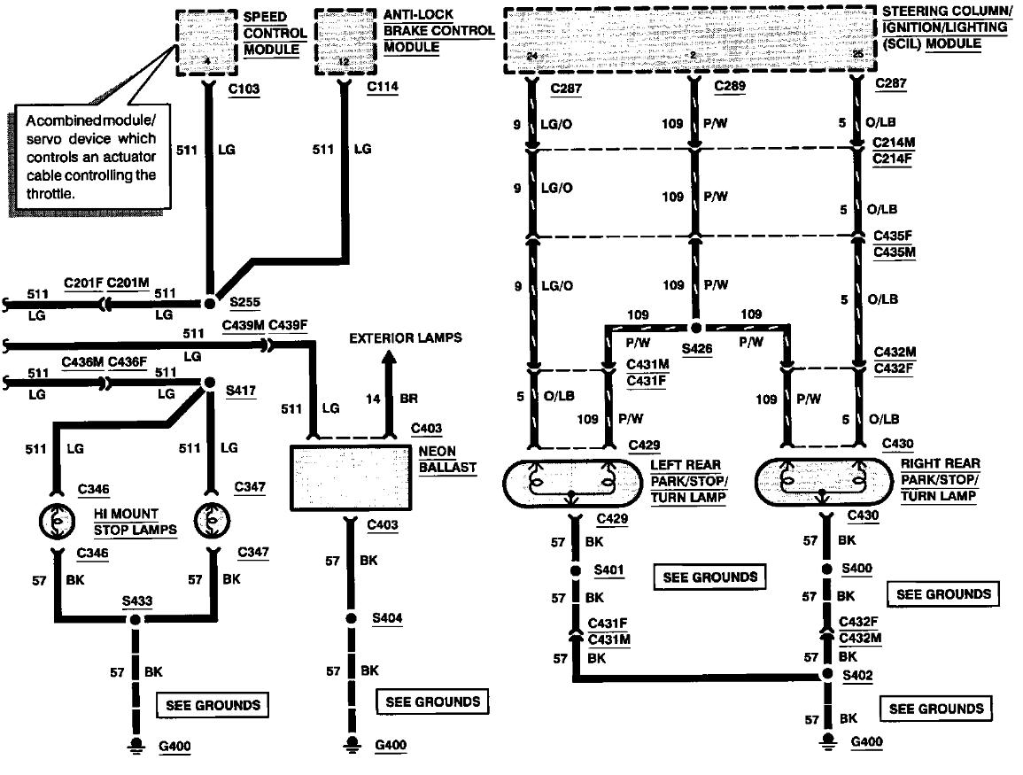 1986 Lincoln Town Car Wiring Diagram - Wiring Diagram